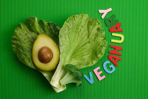 veganuary